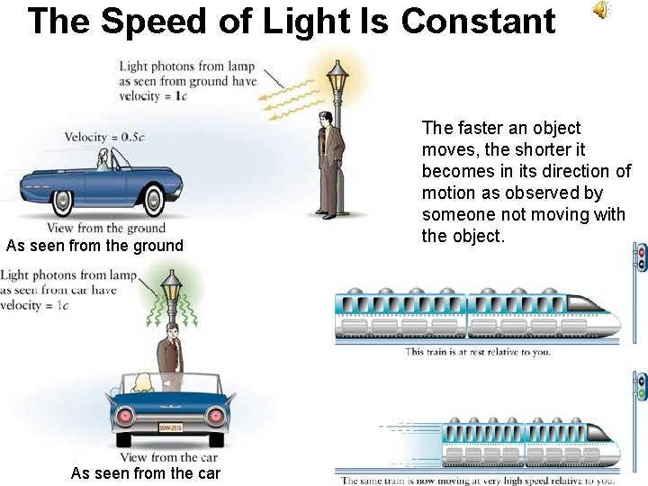 The Speed of Light Is Constant As seen from the ground As seen from