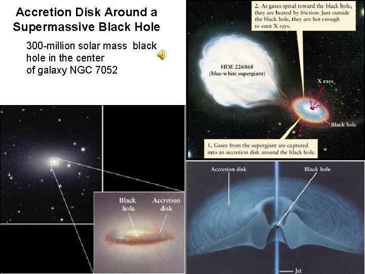 Accretion Disk Around a Supermassive Black Hole 300 -million solar mass black hole in
