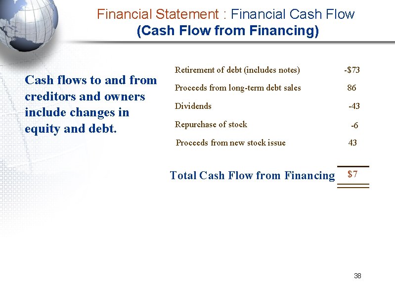 Financial Statement : Financial Cash Flow (Cash Flow from Financing) Cash flows to and