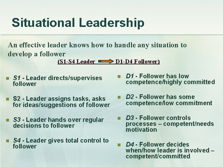 Situational Leadership An effective leader knows how to handle any situation to develop a