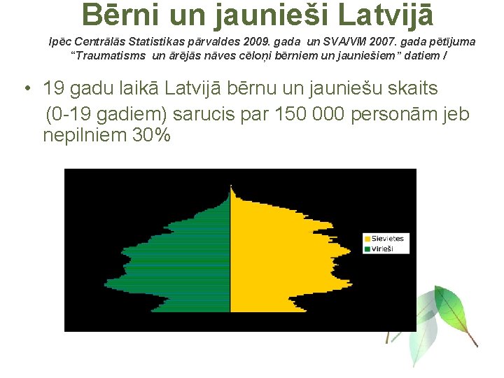 Bērni un jaunieši Latvijā /pēc Centrālās Statistikas pārvaldes 2009. gada un SVA/VM 2007. gada