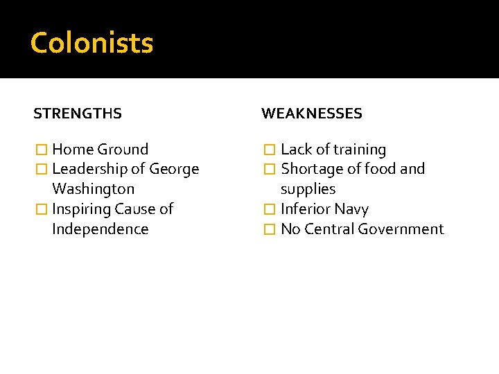 Colonists STRENGTHS WEAKNESSES � Home Ground � Leadership of George � Lack of training