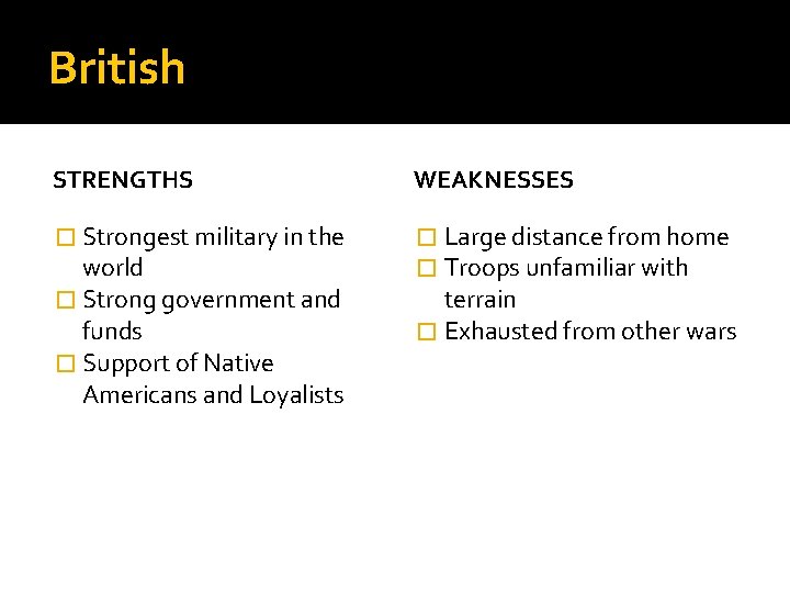 British STRENGTHS WEAKNESSES � Strongest military in the � Large distance from home �