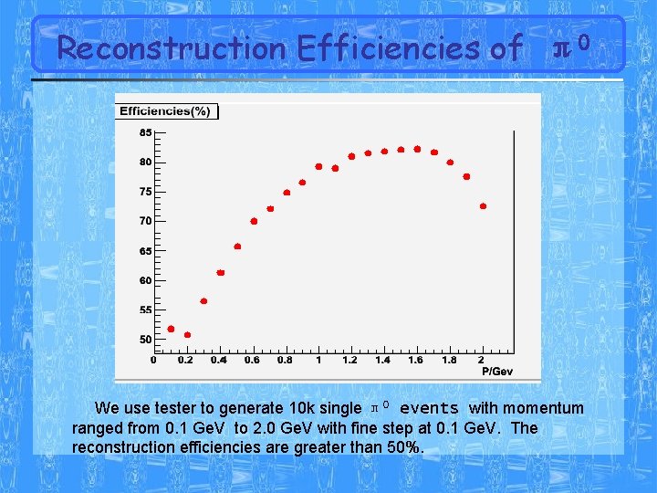 Reconstruction Efficiencies of π0 We use tester to generate 10 k single π0 events