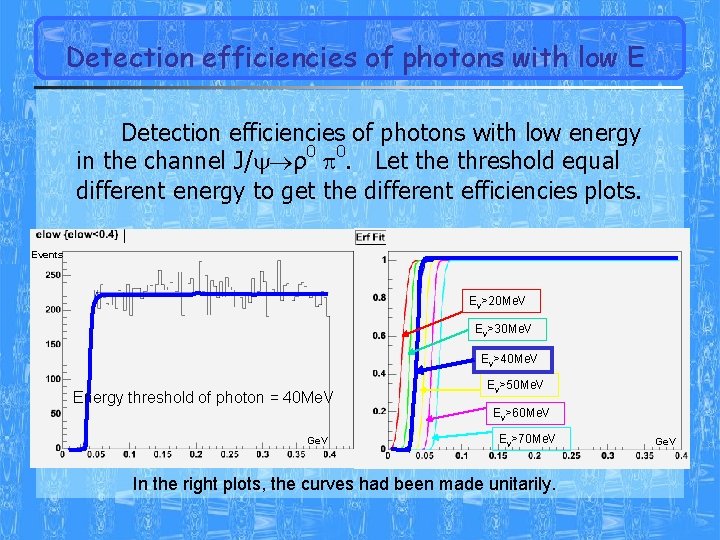 Detection efficiencies of photons with low E Detection efficiencies of photons with low energy