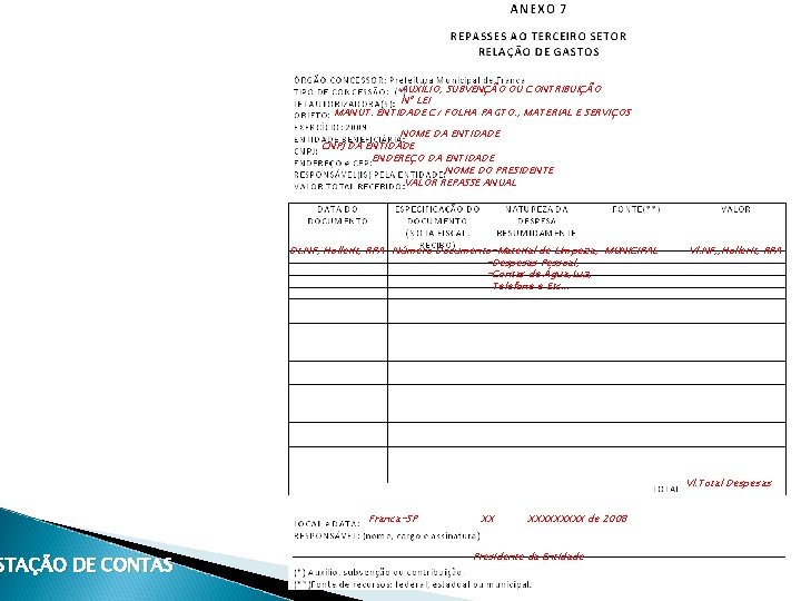 STAÇÃO DE CONTAS AUXÍLIO, SUBVENÇÃO OU CONTRIBUIÇÃO Nº LEI MANUT. ENTIDADE C/ FOLHA PAGTO.