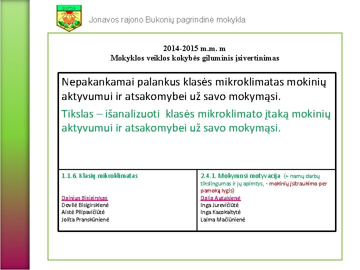 Jonavos rajono Bukonių pagrindinė mokykla 2014 -2015 m. m. m Mokyklos veiklos kokybės giluminis