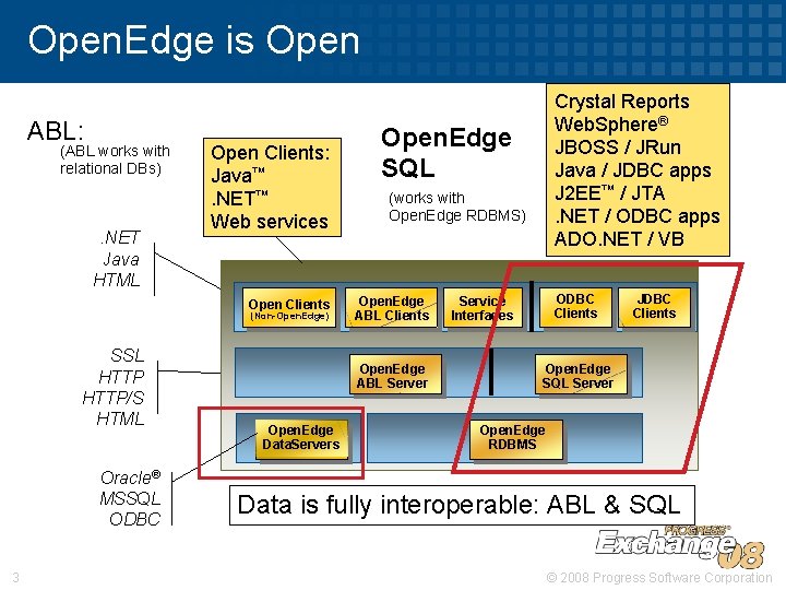 Open. Edge is Open ABL: (ABL works with relational DBs) . NET Java HTML Open. Edge is Open ABL: (ABL works with relational DBs) . NET Java HTML