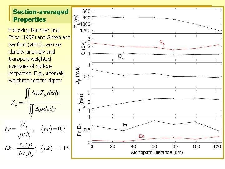 Section-averaged Properties Following Baringer and Price (1997) and Girton and Sanford (2003), we use