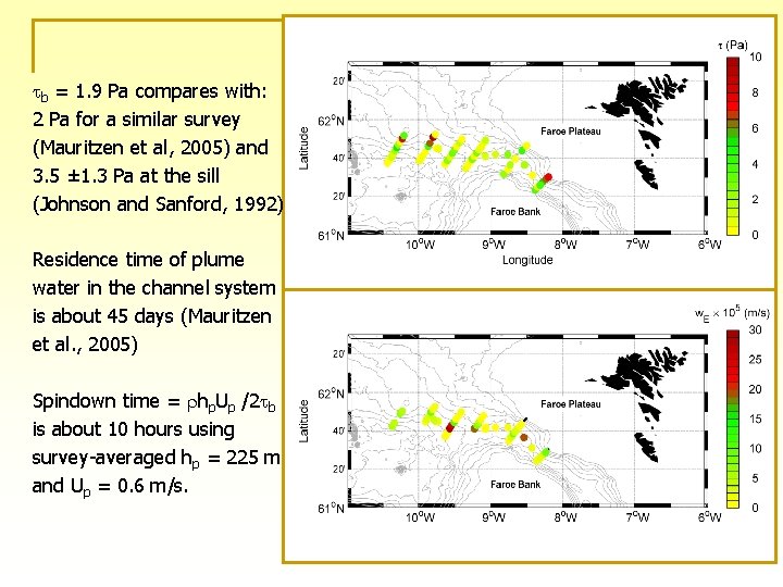 tb = 1. 9 Pa compares with: 2 Pa for a similar survey (Mauritzen