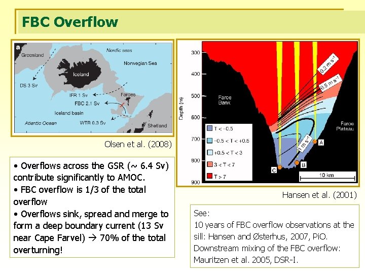 FBC Overflow Olsen et al. (2008) • Overflows across the GSR (~ 6. 4