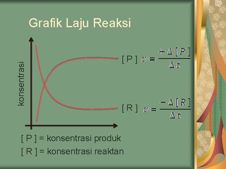 konsentrasi Grafik Laju Reaksi [P] [R] [ P ] = konsentrasi produk [ R