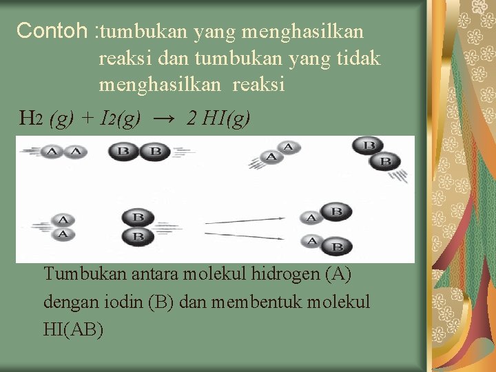 Contoh : tumbukan yang menghasilkan reaksi dan tumbukan yang tidak menghasilkan reaksi H 2