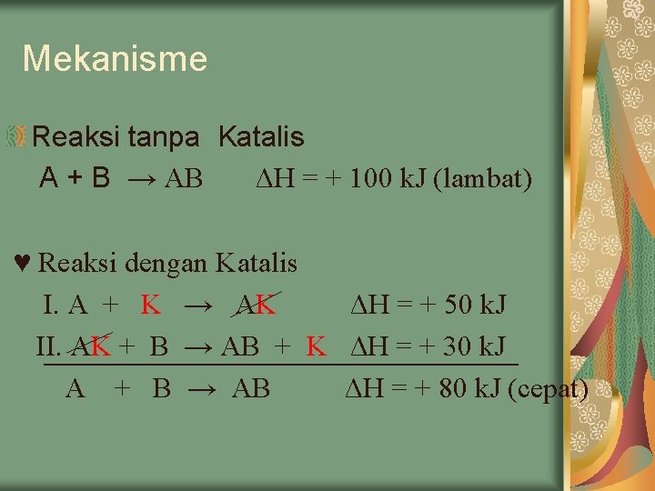 Mekanisme Reaksi tanpa Katalis A + B → AB ΔH = + 100 k.