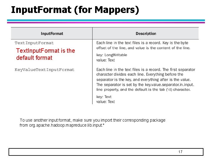 Input. Format (for Mappers) Text. Input. Format is the default format To use another
