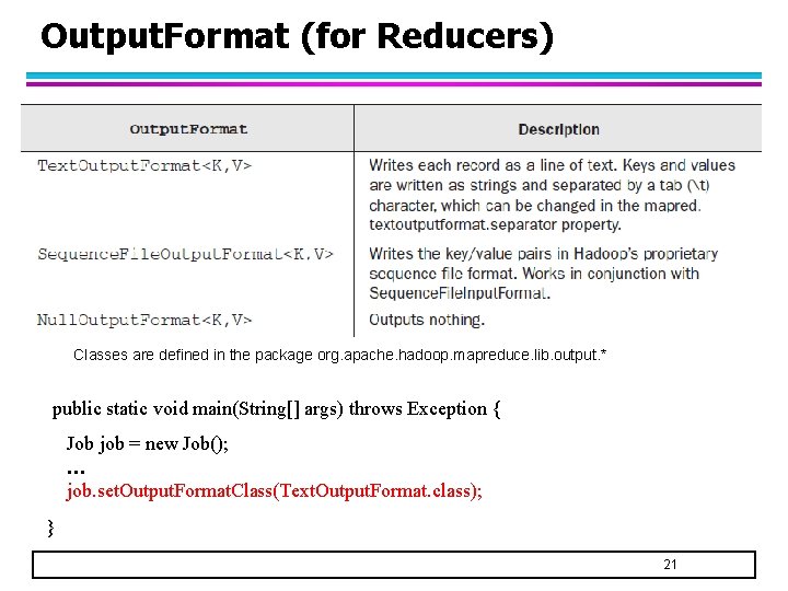 Output. Format (for Reducers) Classes are defined in the package org. apache. hadoop. mapreduce.