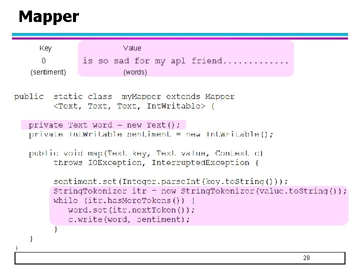 Mapper Key (sentiment) Value (words) 28 