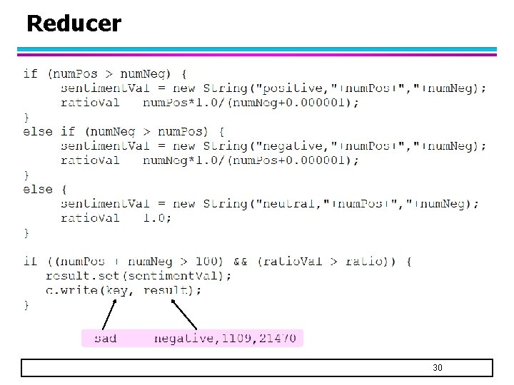 Reducer 30 