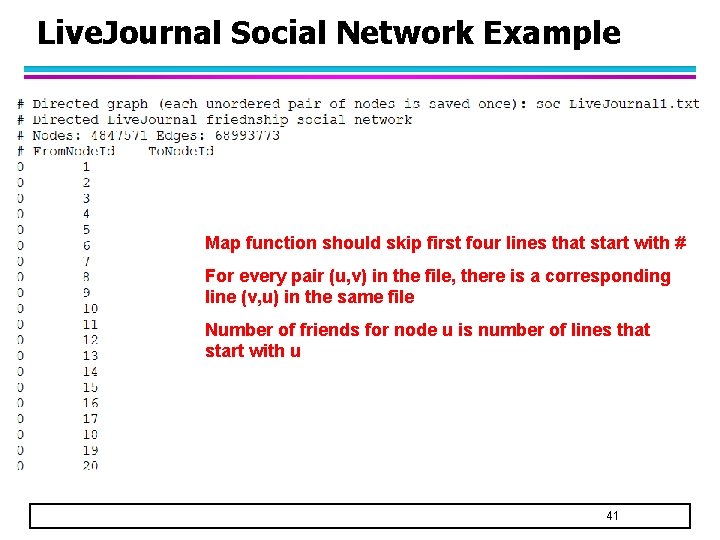 Live. Journal Social Network Example Map function should skip first four lines that start
