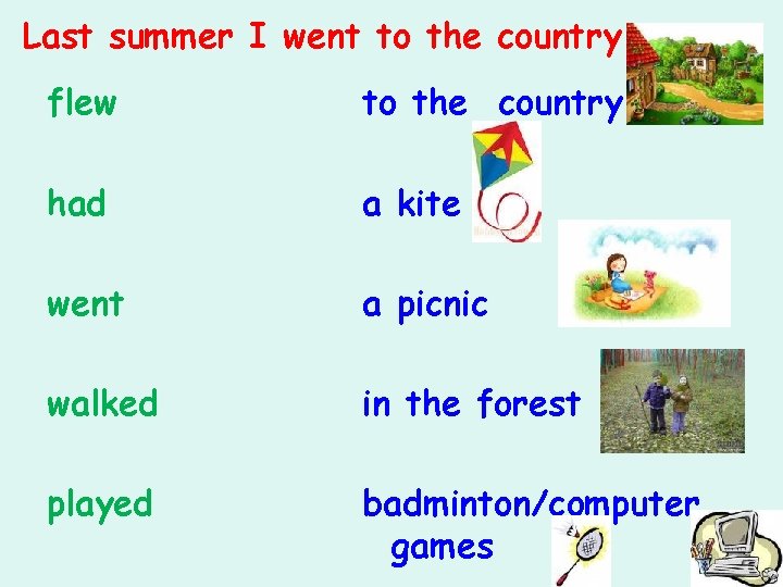 Last summer I went to the country flew to the country had a kite