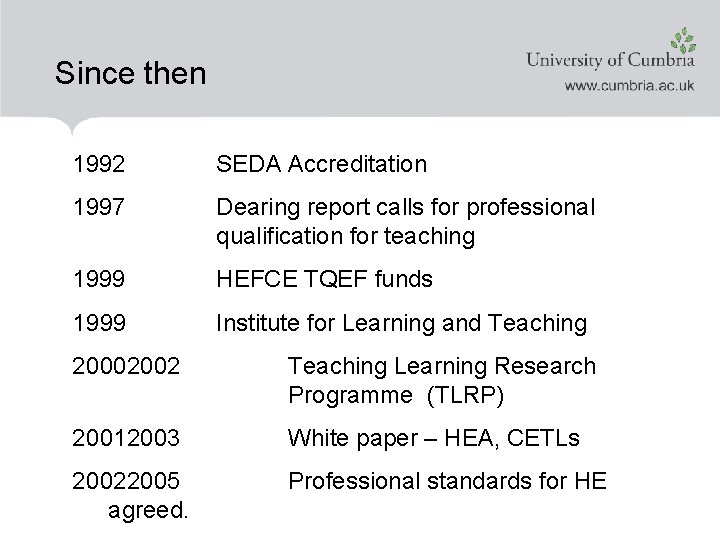Since then 1992 SEDA Accreditation 1997 Dearing report calls for professional qualification for teaching