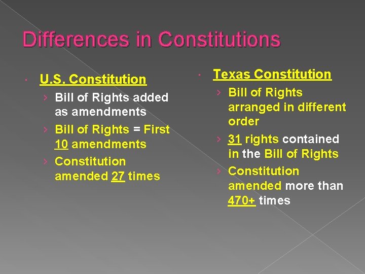 Differences in Constitutions U. S. Constitution › Bill of Rights added as amendments ›