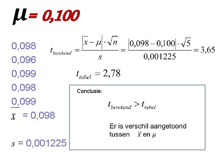 μ= 0, 100 0, 098 0, 096 0, 099 0, 098 0, 099 =