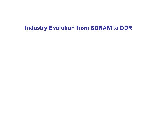 Industry Evolution from SDRAM to DDR 