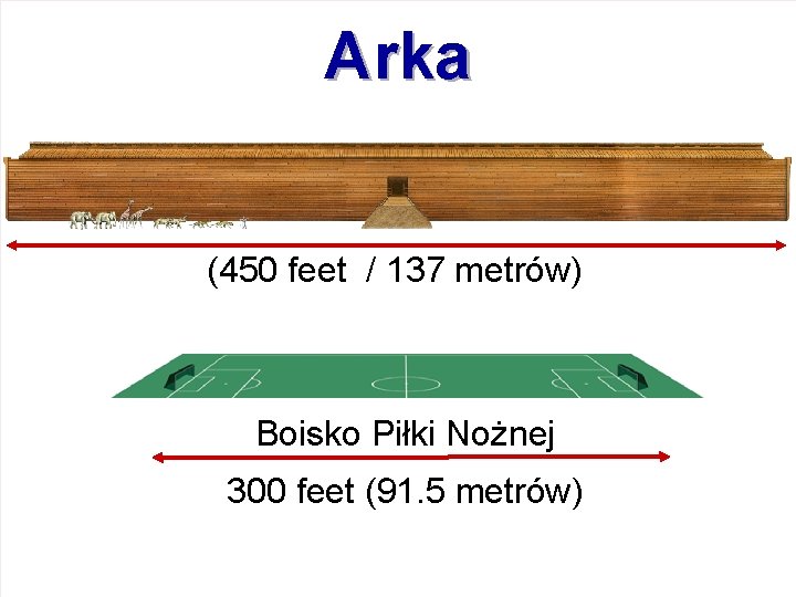 Arka (450 feet / 137 metrów) Boisko Piłki Nożnej 300 feet (91. 5 metrów)