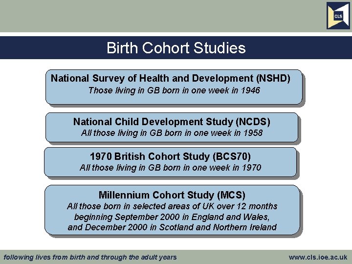 Birth Cohort Studies National Survey of Health and Development (NSHD) Those living in GB