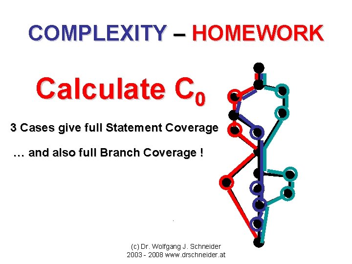 COMPLEXITY – HOMEWORK Calculate C 0 3 Cases give full Statement Coverage … and