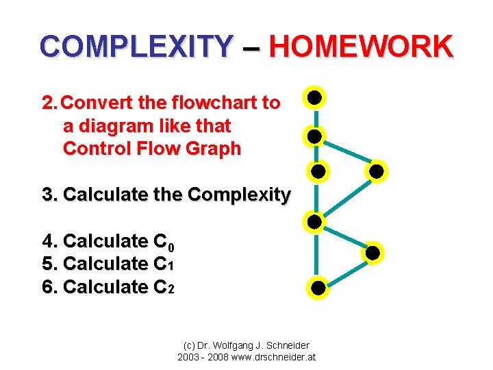 COMPLEXITY – HOMEWORK 2. Convert the flowchart to a diagram like that Control Flow