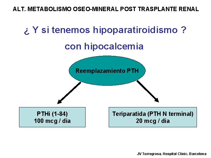 ALT. METABOLISMO OSEO-MINERAL POST TRASPLANTE RENAL ¿ Y si tenemos hipoparatiroidismo ? con hipocalcemia