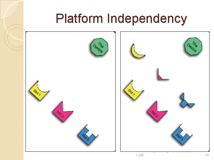 Platform Independency Mobile Programming - Ordibehesht 1390 10 