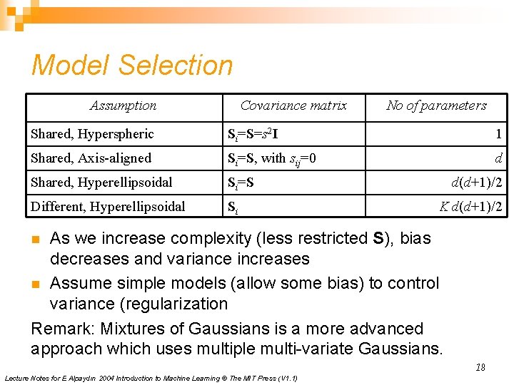 Model Selection Assumption Covariance matrix No of parameters Shared, Hyperspheric Si=S=s 2 I 1