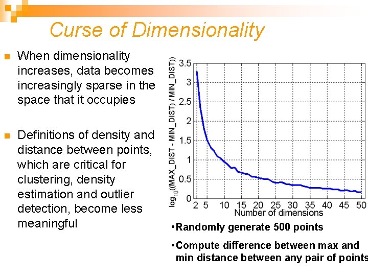 Curse of Dimensionality n When dimensionality increases, data becomes increasingly sparse in the space