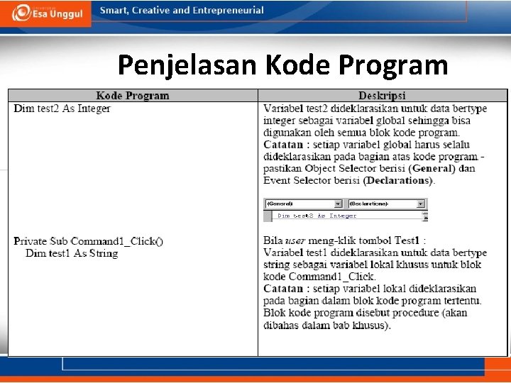 Penjelasan Kode Program 