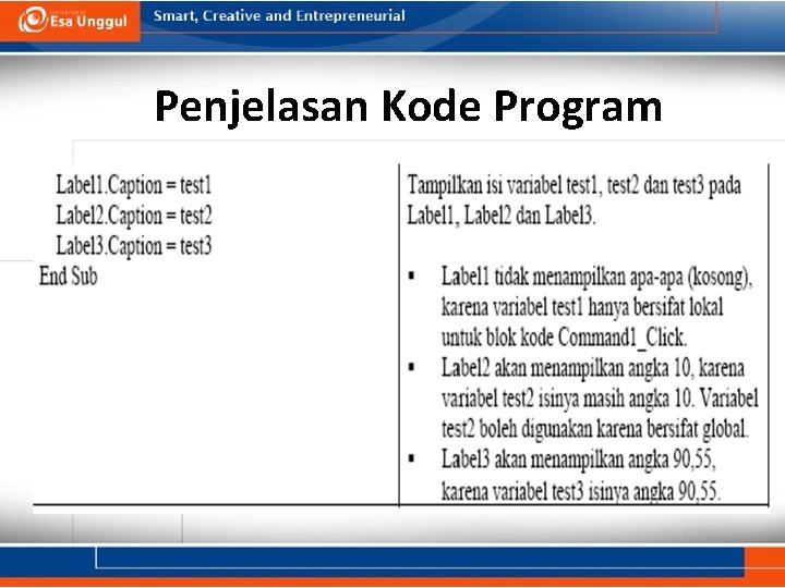 Penjelasan Kode Program 