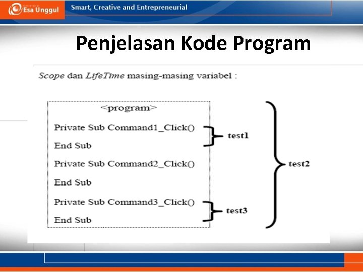 Penjelasan Kode Program 