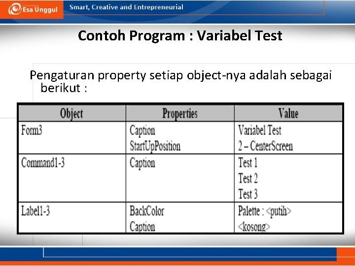 Contoh Program : Variabel Test Pengaturan property setiap object-nya adalah sebagai berikut : 