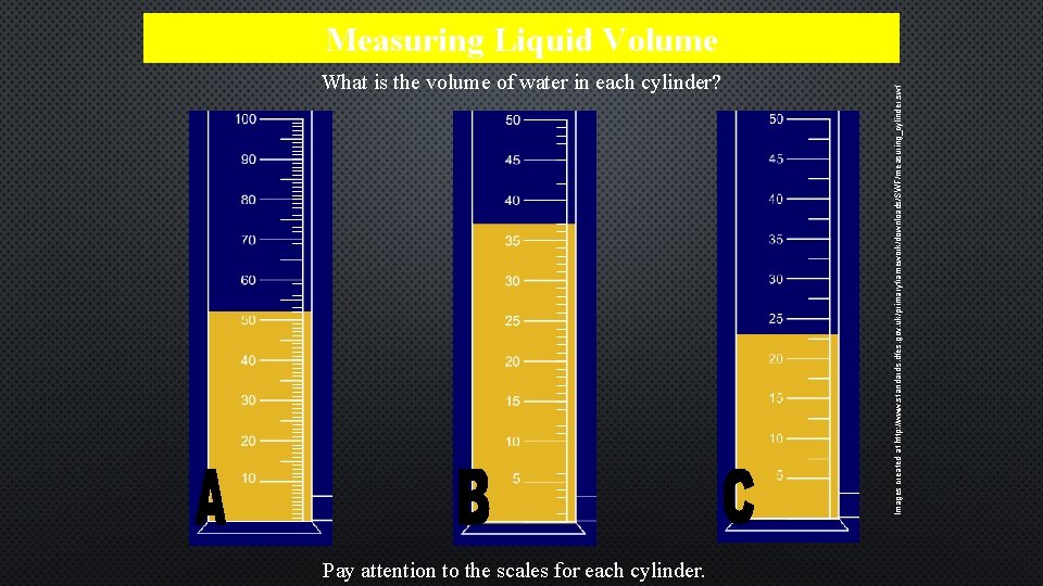 What is the volume of water in each cylinder? Pay attention to the scales