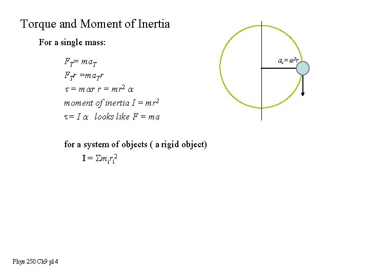 Torque and Moment of Inertia For a single mass: FT= ma. T FTr =ma.