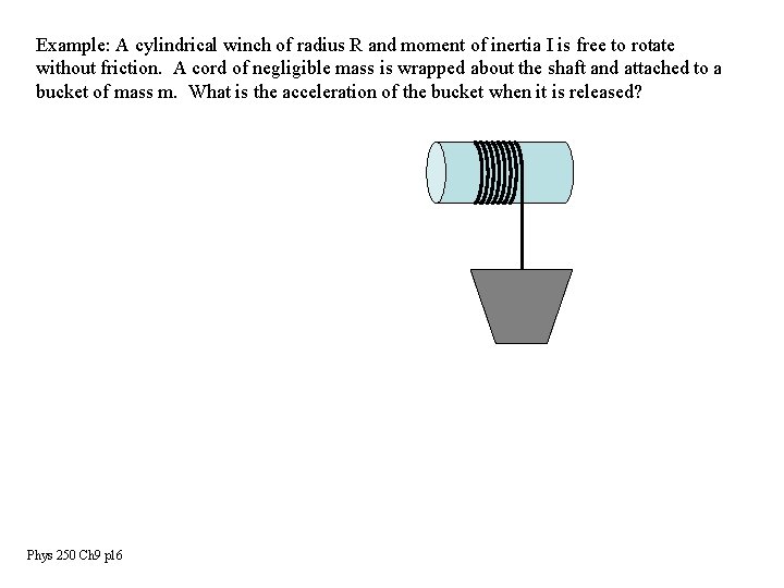 Example: A cylindrical winch of radius R and moment of inertia I is free