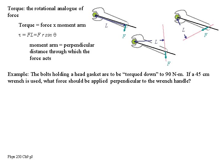 Torque: the rotational analogue of force Torque = force x moment arm t =