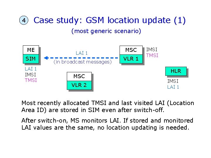 4 Case study: GSM location update (1) (most generic scenario) ME SIM LAI 1