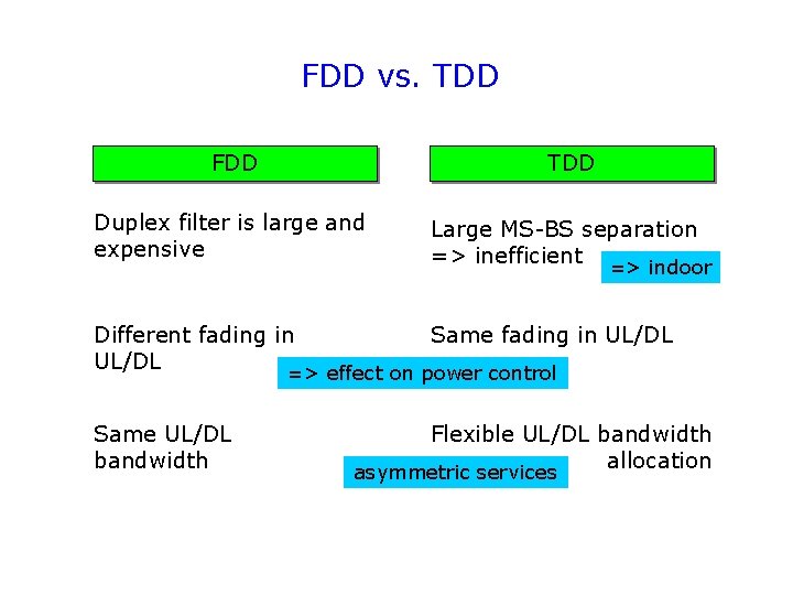 FDD vs. TDD FDD TDD Duplex filter is large and expensive Large MS-BS separation