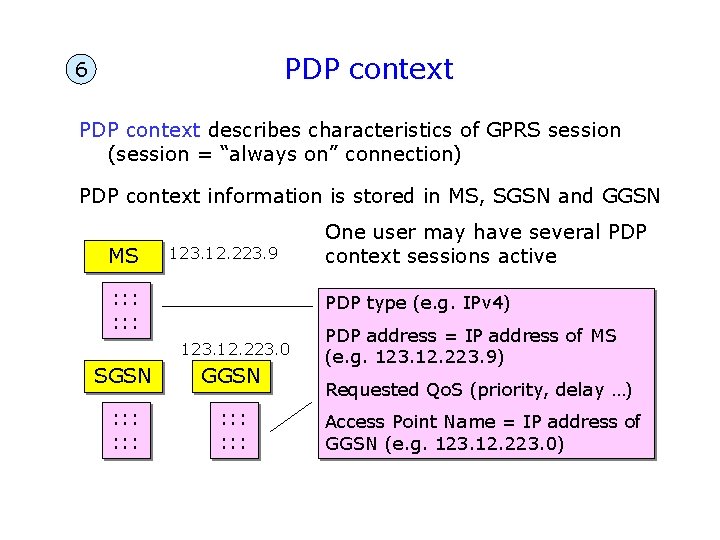 PDP context 6 PDP context describes characteristics of GPRS session (session = “always on”