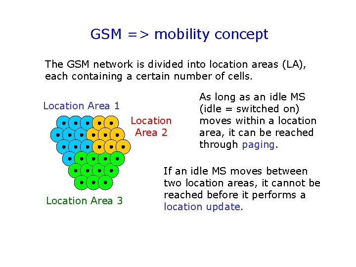 GSM => mobility concept The GSM network is divided into location areas (LA), each