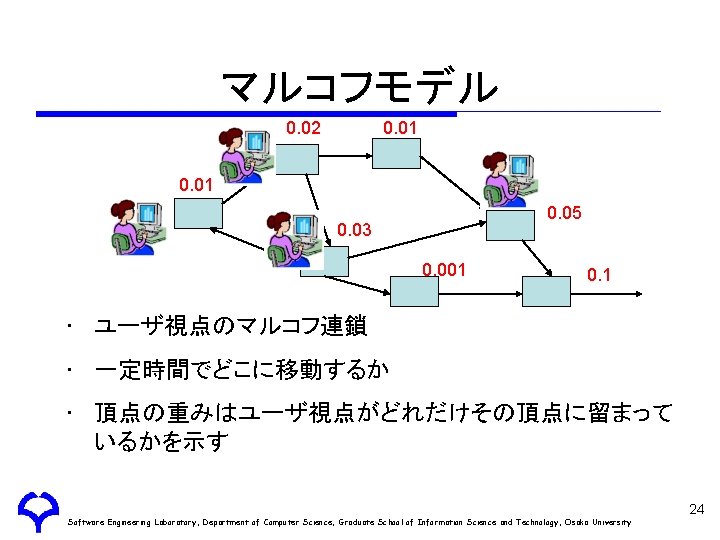 マルコフモデル 0. 02 0. 01 0. 05 0. 03 0. 001 0. 1 •