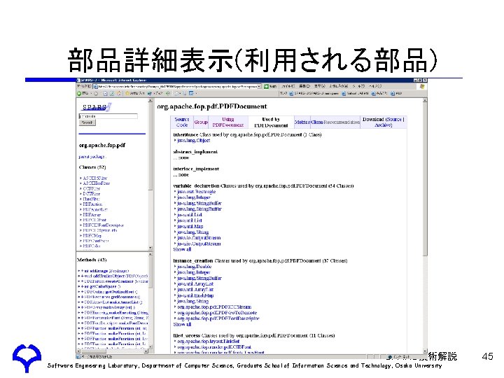 部品詳細表示(利用される部品) SPARS技術解説 Software Engineering Laboratory, Department of Computer Science, Graduate School of Information Science